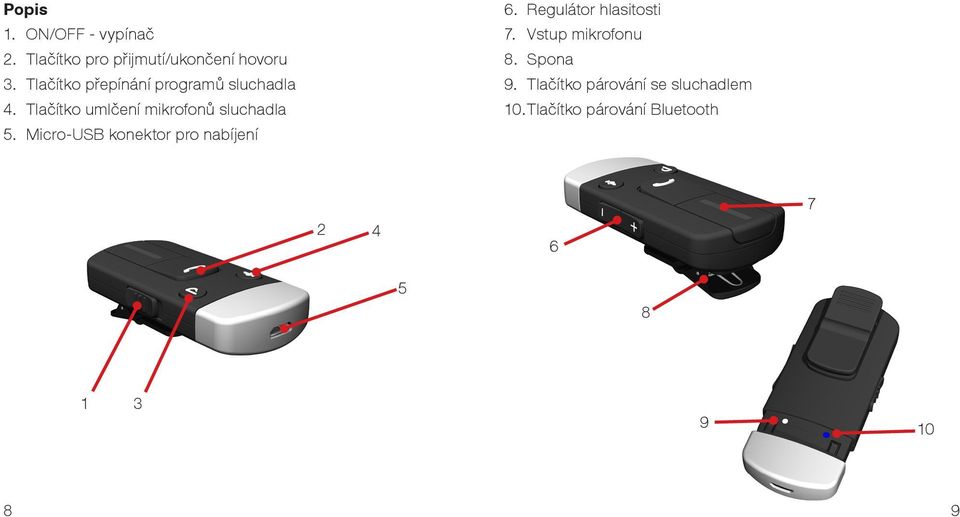 Micro-USB konektor pro nabíjení 6. Regulátor hlasitosti 7. Vstup mikrofonu 8.