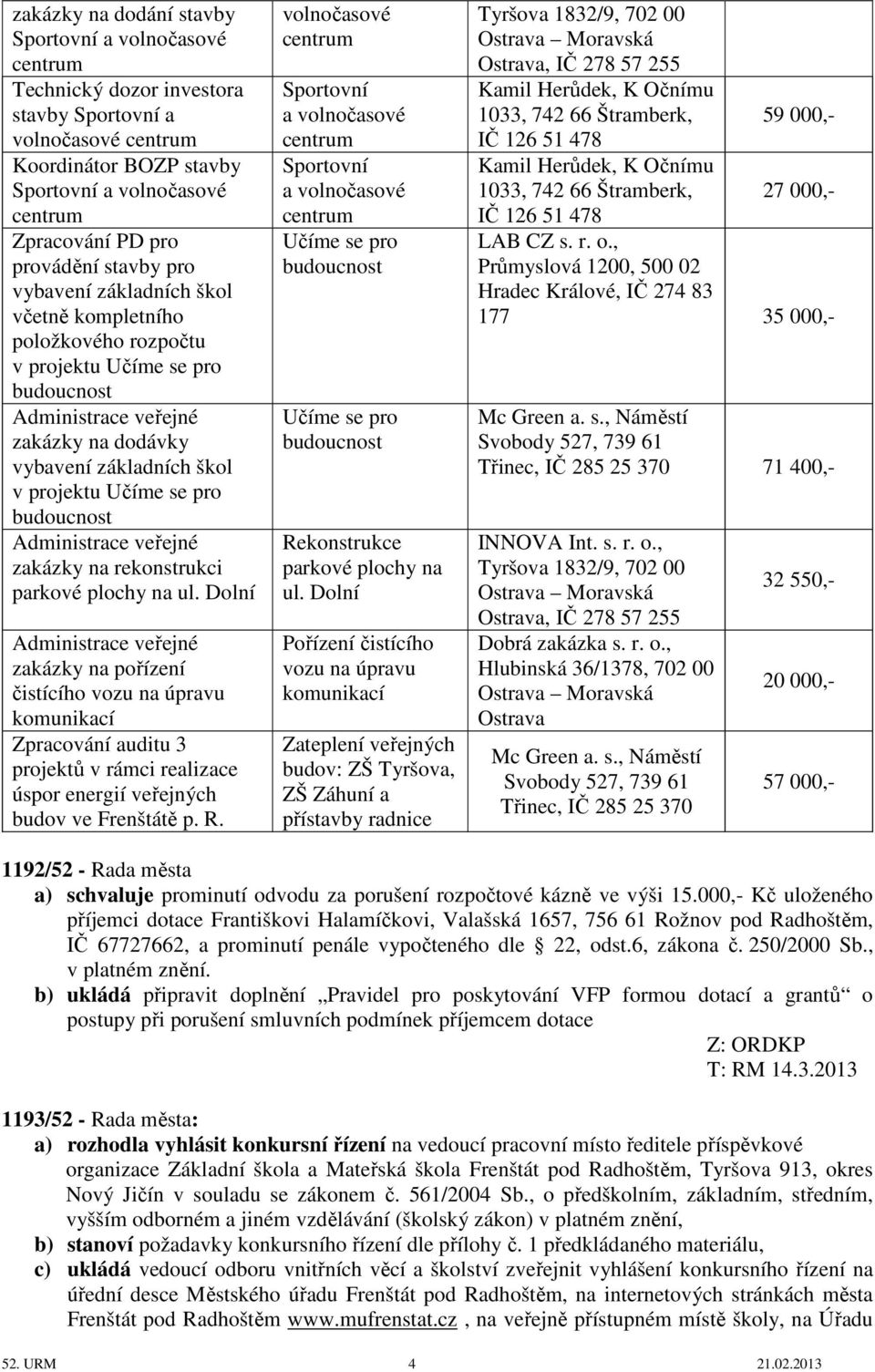 Dolní zakázky na pořízení čistícího vozu na úpravu komunikací Zpracování auditu 3 projektů v rámci realizace úspor energií veřejných budov ve Frenštátě p. R.