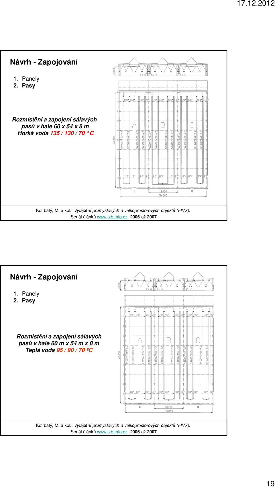 a průmyslové vytápění 2006 až 2007 Návrh - Zapojování 1. Panely 2.