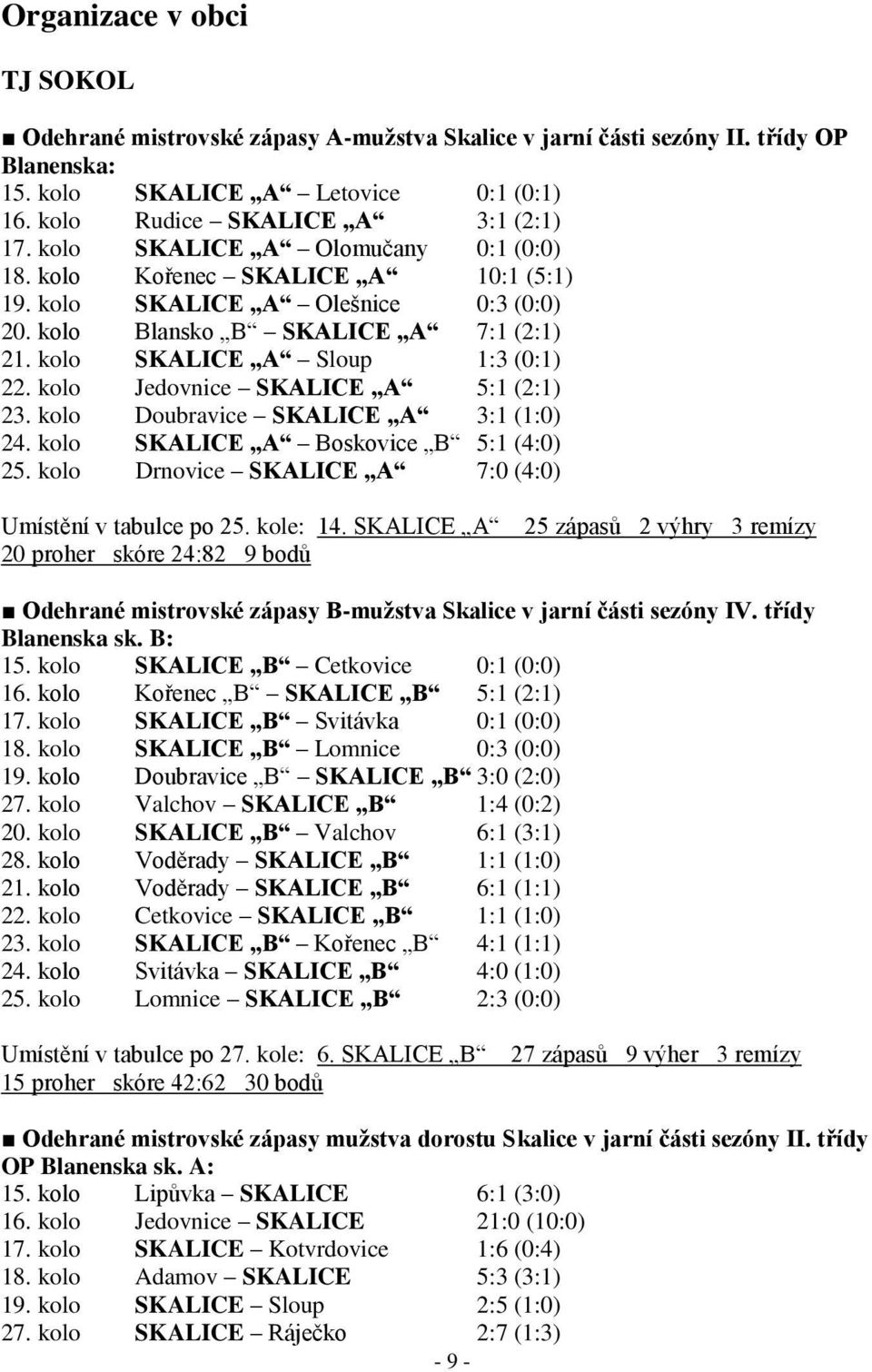 kolo Jedovnice SKALICE A 5:1 (2:1) 23. kolo Doubravice SKALICE A 3:1 (1:0) 24. kolo SKALICE A Boskovice B 5:1 (4:0) 25. kolo Drnovice SKALICE A 7:0 (4:0) Umístění v tabulce po 25. kole: 14.