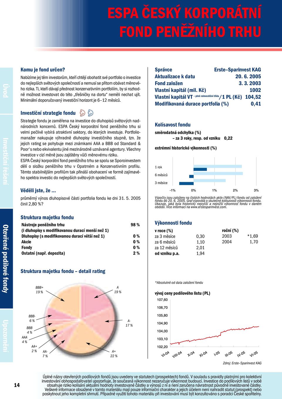 Minimální doporučovaný investiční horizont je 6 12 měsíců. Strategie fondu je zaměřena na investice do dluhopisů světových nadnárodních koncernů.