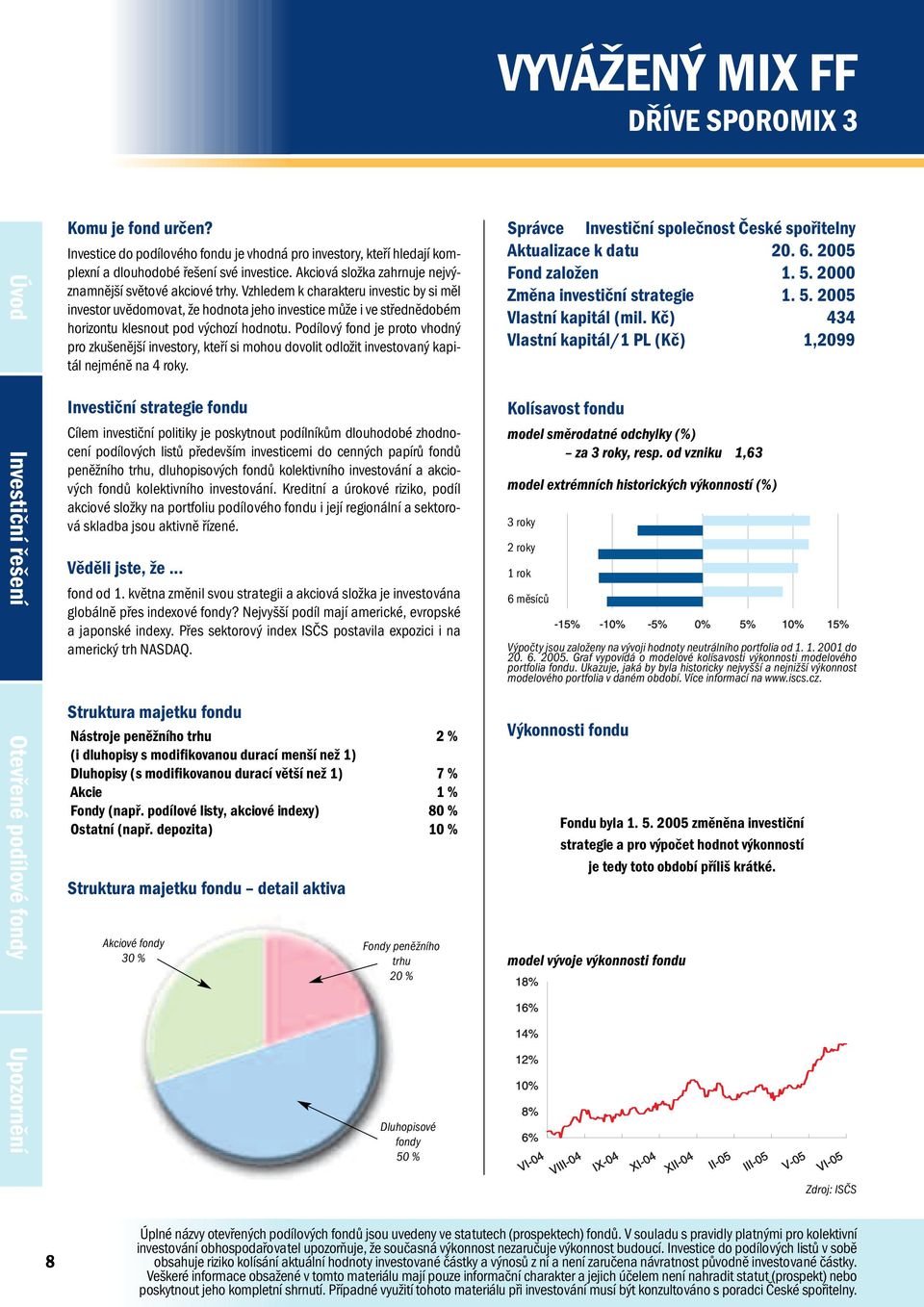 Vzhledem k charakteru investic by si měl investor uvědomovat, že hodnota jeho investice může i ve střednědobém horizontu klesnout pod výchozí hodnotu.