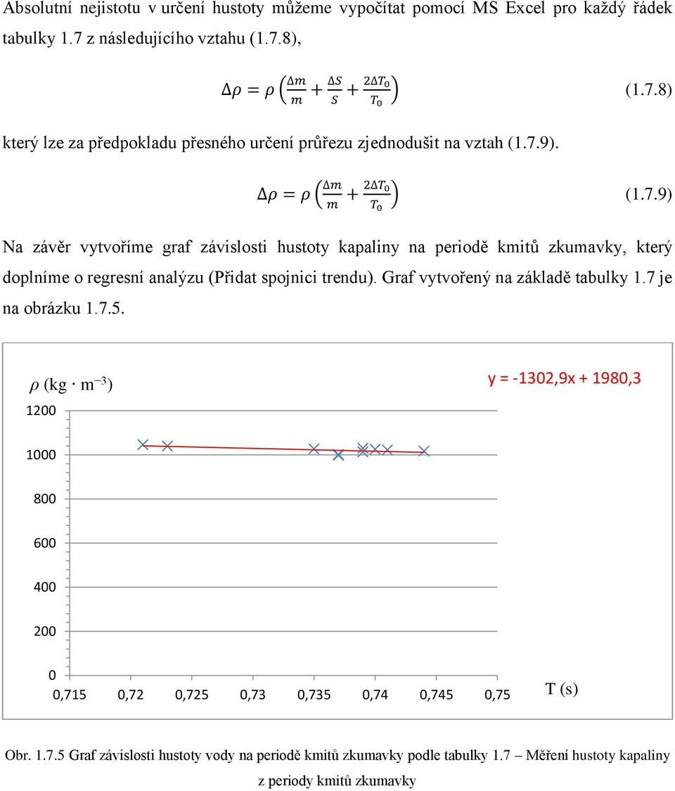 Graf vytvořený na základě tabulky 1.7 je na obrázku 1.7.5. ρ (kg m 3 ) 1200 y = -1302,9x + 1980,3 1000 800 600 400 200 0 0,715 0,72 0,725 0,73 0,735 0,74 0,745 0,75 T (s) Obr. 1.7.5 Graf závislosti hustoty vody na periodě kmitů zkumavky podle tabulky 1.