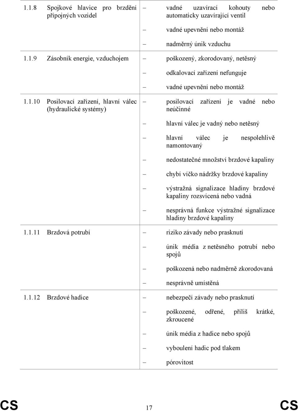 množství brzdové kapaliny chybí víčko nádržky brzdové kapaliny výstražná signalizace hladiny brzdové kapaliny rozsvícená nebo vadná nesprávná funkce výstražné signalizace hladiny brzdové kapaliny 1.