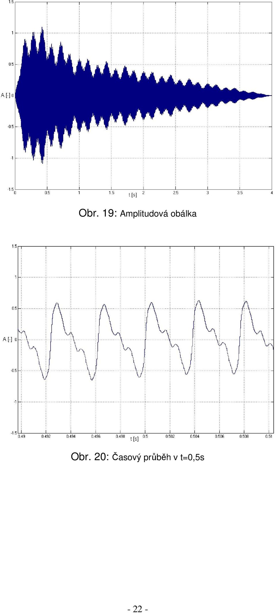 obálka Obr.