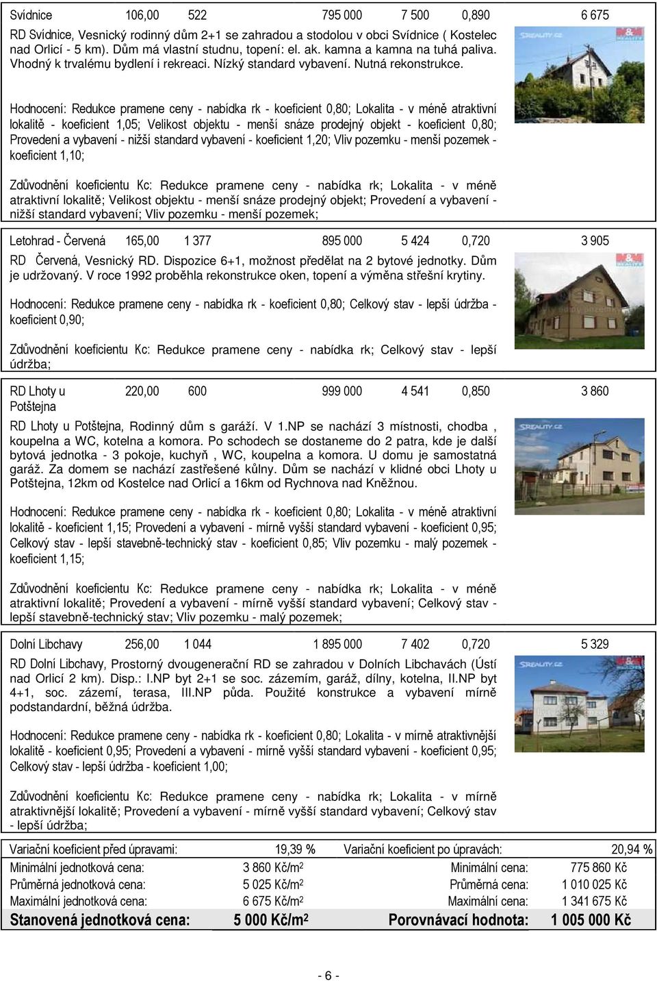 Hodnocení: Redukce pramene ceny - nabídka rk - koeficient 0,80; Lokalita - v méně atraktivní lokalitě - koeficient 1,05; Velikost objektu - menší snáze prodejný objekt - koeficient 0,80; Provedení a