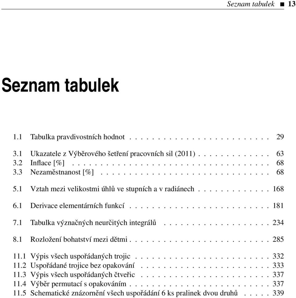 1 Tabulka význačných neurčitých integrálů................... 234 8.1 Rozložení bohatství mezi dětmi......................... 285 11.1 Výpis všech uspořádaných trojic........................ 332 11.