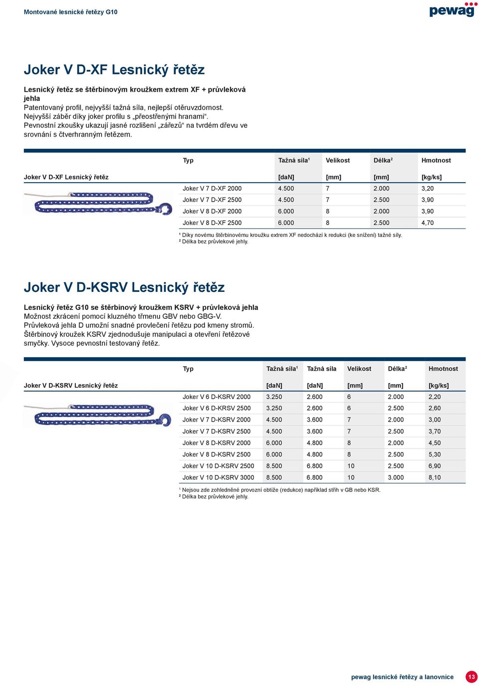 1 Velikost Délka 2 Joker V D-XF Lesnický řetěz Joker V 7 D-XF 2000 4.500 7 2.000 3,20 Joker V 7 D-XF 2500 4.500 7 2.500 3,90 Joker V 8 D-XF 2000 6.000 8 2.