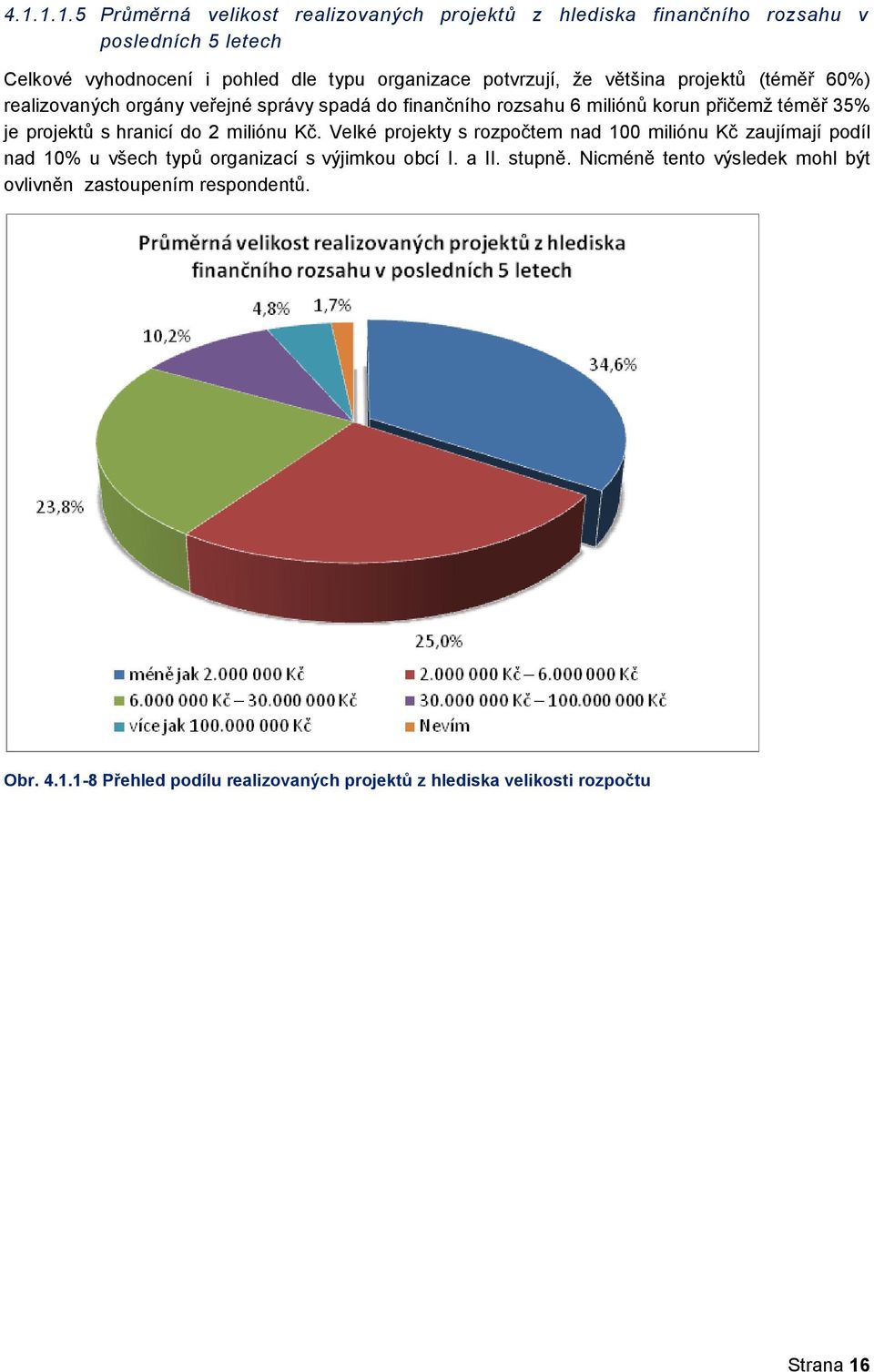 s hranicí do 2 miliónu Kč. Velké projekty s rozpočtem nad 100 miliónu Kč zaujímají podíl nad 10% u všech typů organizací s výjimkou obcí I. a II. stupně.