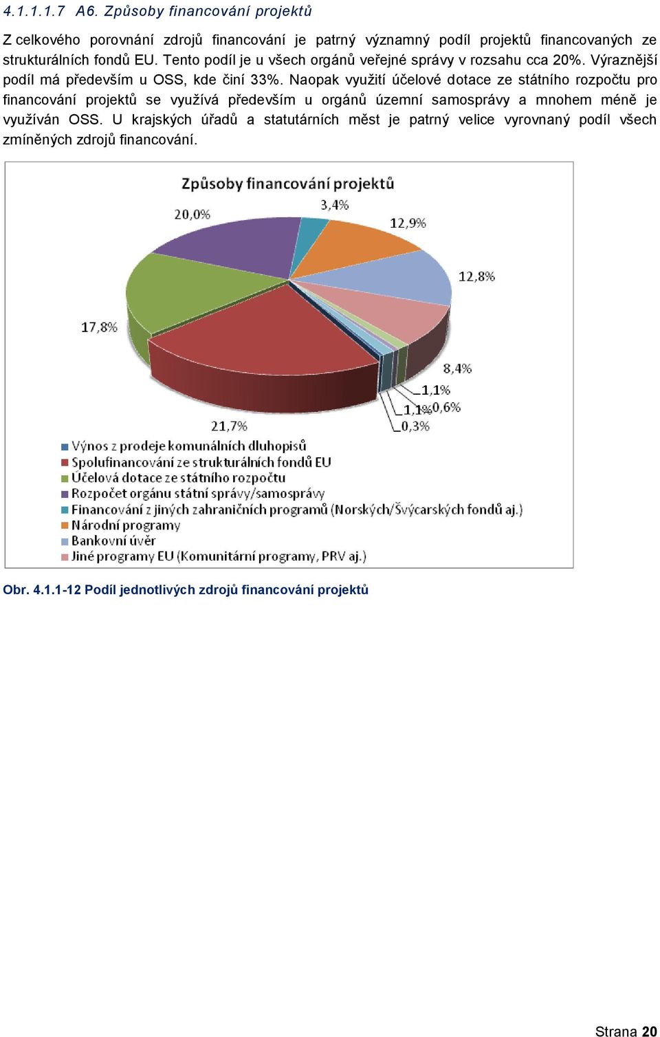 Tento podíl je u všech orgánů veřejné správy v rozsahu cca 20%. Výraznější podíl má především u OSS, kde činí 33%.