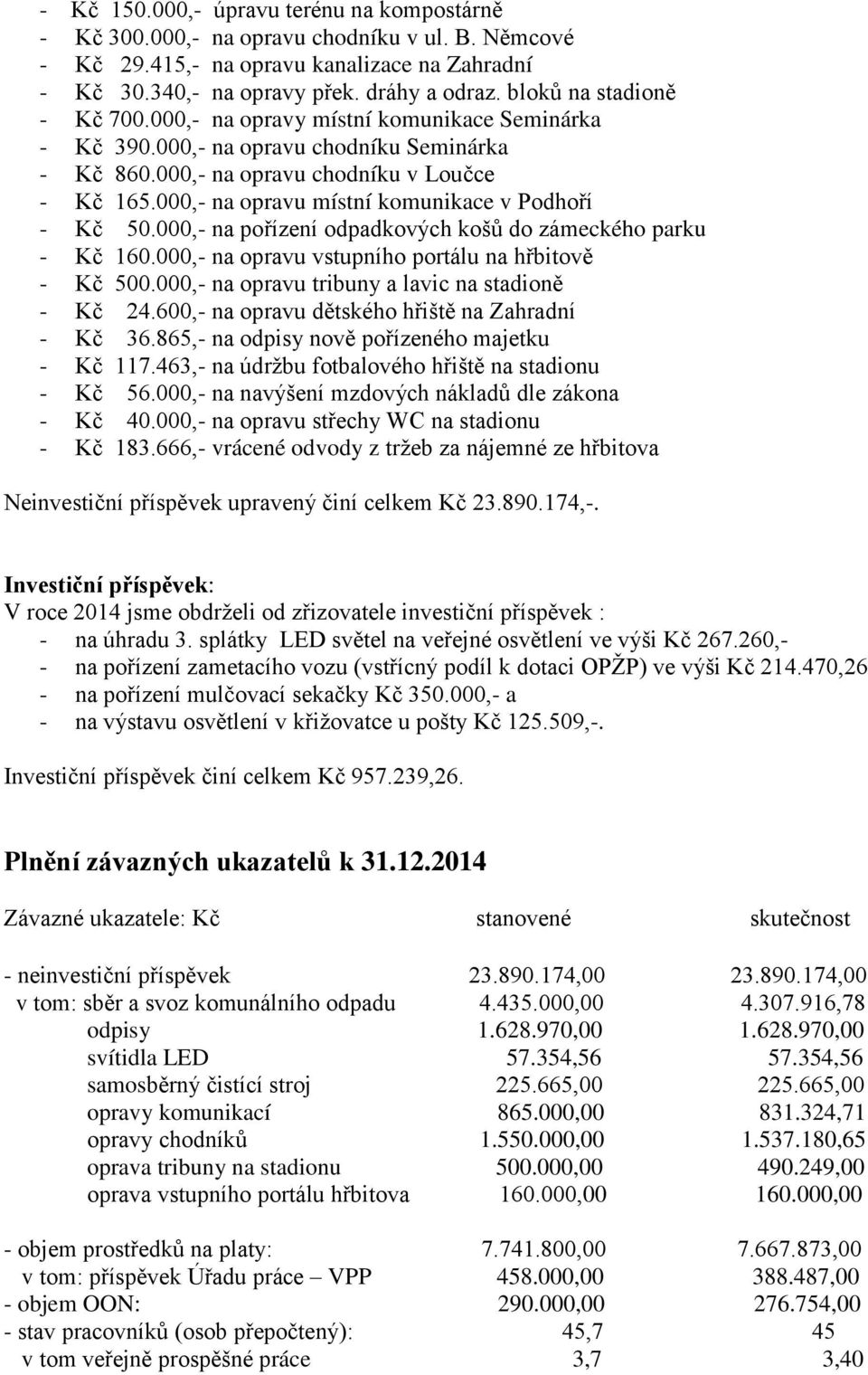 000,- na opravu místní komunikace v Podhoří - Kč 50.000,- na pořízení odpadkových košů do zámeckého parku - Kč 160.000,- na opravu vstupního portálu na hřbitově - Kč 500.