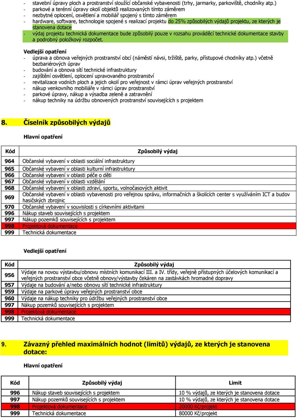 do 25% způsobilých výdajů projektu, ze kterých je stanovena dotace - výdaj projektu technická dokumentace bude způsobilý pouze v rozsahu prováděcí technické dokumentace stavby a podrobný poloţkový