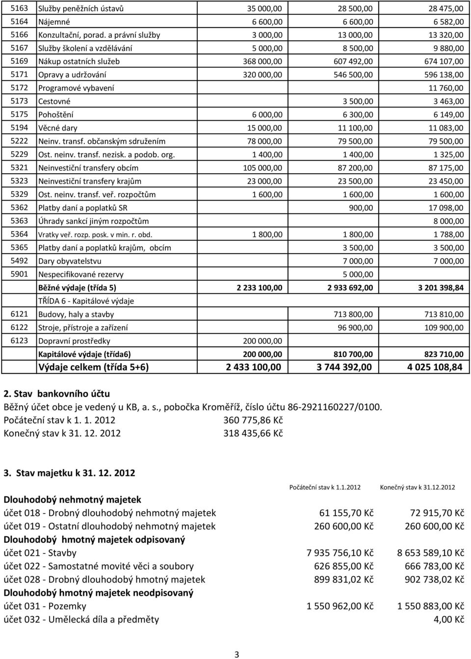 a právní služby 3 000,00 13 000,00 13 320,00 Služby školení a vzdělávání 5 000,00 8 500,00 9 880,00 Nákup ostatních služeb 368 000,00 607 492,00 674 107,00 Opravy a udržování 320 000,00 546 500,00