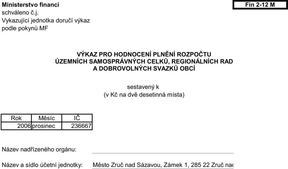 ÚZEMNÍCH SAMOSPRÁVNÝCH CELK, REGIONÁLNÍCH RAD A DOBROVOLNÝCH SVAZK OBCÍ sestavený k (v K na dv