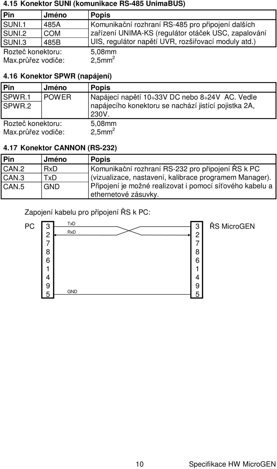 2 napájecího konektoru se nachází jistící pojistka 2A, 230V. 4.17 Konektor CANNON (RS-232) CAN.2 RxD Komunika ní rozhraní RS-232 pro p ipojení S k PC CAN.