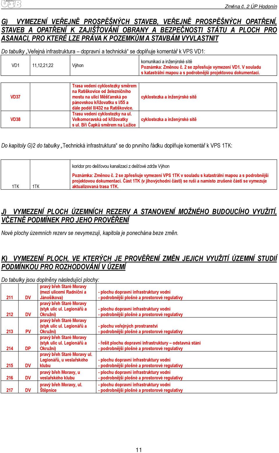 STAVBÁM VYVLASTNIT Do tabulky Veřejná infrastruktura dopravní a technická se doplňuje komentář k VPS VD1: VD1 11,12,21,22 Výhon komunikaci a inženýrské sítě Poznámka: Změnou č.