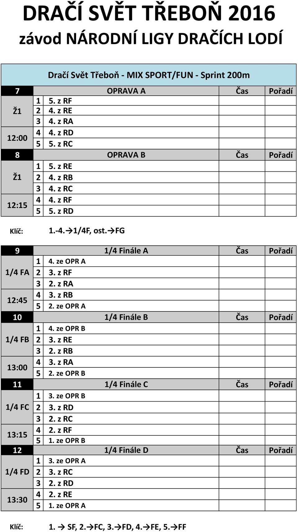 ze OPR A 10 1/4 Finále B Čas Pořadí 1 4. ze OPR B 1/4 FB 2 3. z RE 3 2. z RB 4 3. z RA 13:00 5 2. ze OPR B 11 1/4 Finále C Čas Pořadí 1 3.