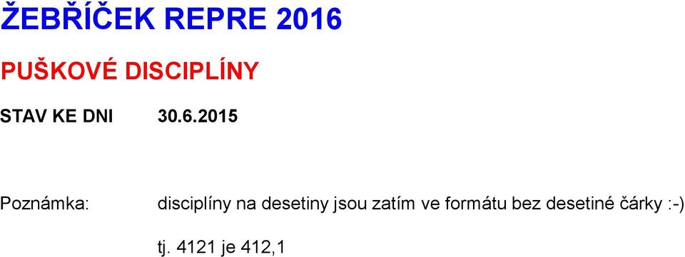 2015 Poznámka: disciplíny na desetiny