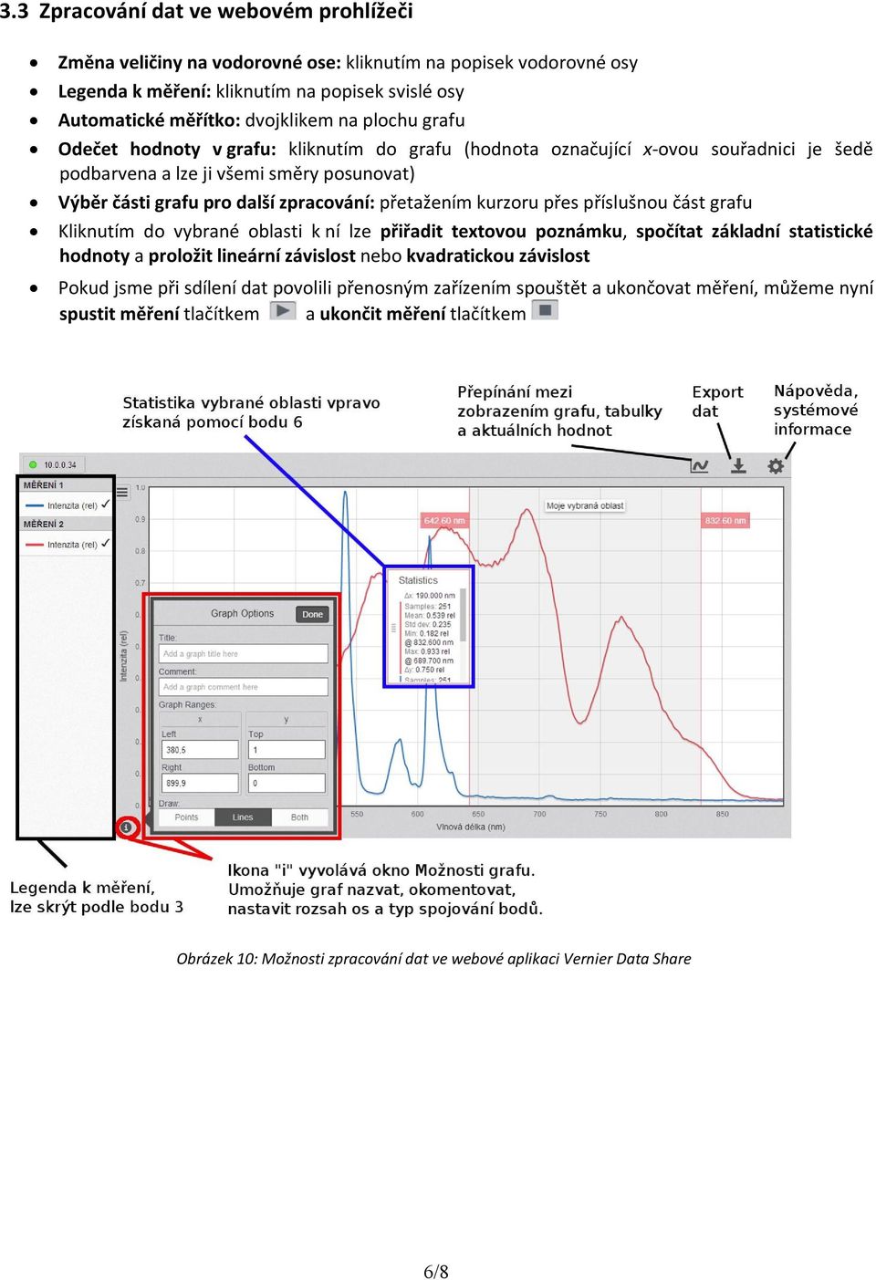 kurzoru přes příslušnou část grafu Kliknutím do vybrané oblasti k ní lze přiřadit textovou poznámku, spočítat základní statistické hodnoty a proložit lineární závislost nebo kvadratickou závislost