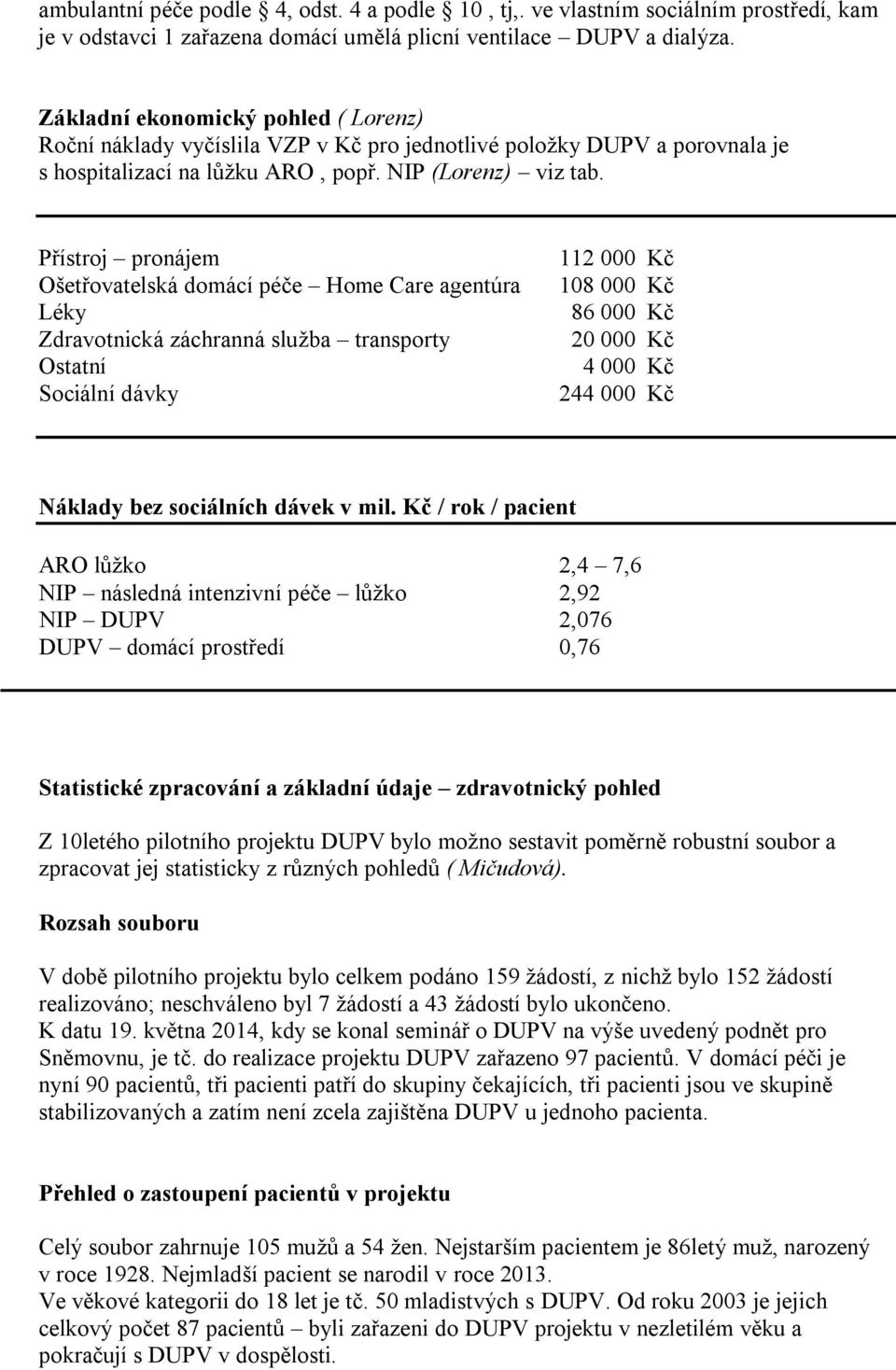 Přístroj pronájem Ošetřovatelská domácí péče Home Care agentúra Léky Zdravotnická záchranná sluţba transporty Ostatní Sociální dávky 112 000 Kč 108 000 Kč 86 000 Kč 20 000 Kč 4 000 Kč 244 000 Kč