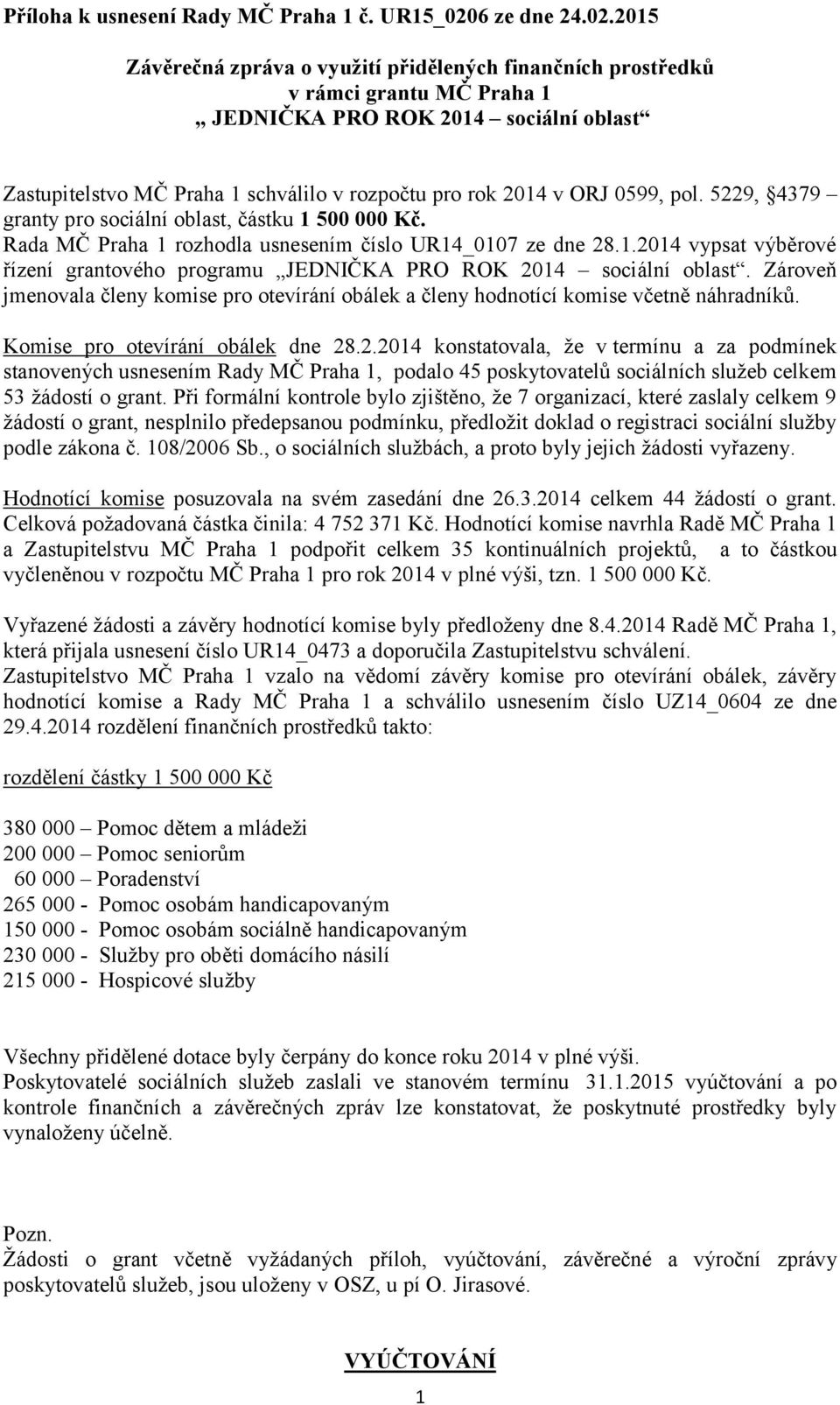 2015 Závěrečná zpráva o využití přidělených finančních prostředků v rámci grantu MČ Praha 1 JEDNIČKA PRO ROK 2014 sociální oblast Zastupitelstvo MČ Praha 1 schválilo v rozpočtu pro rok 2014 v ORJ