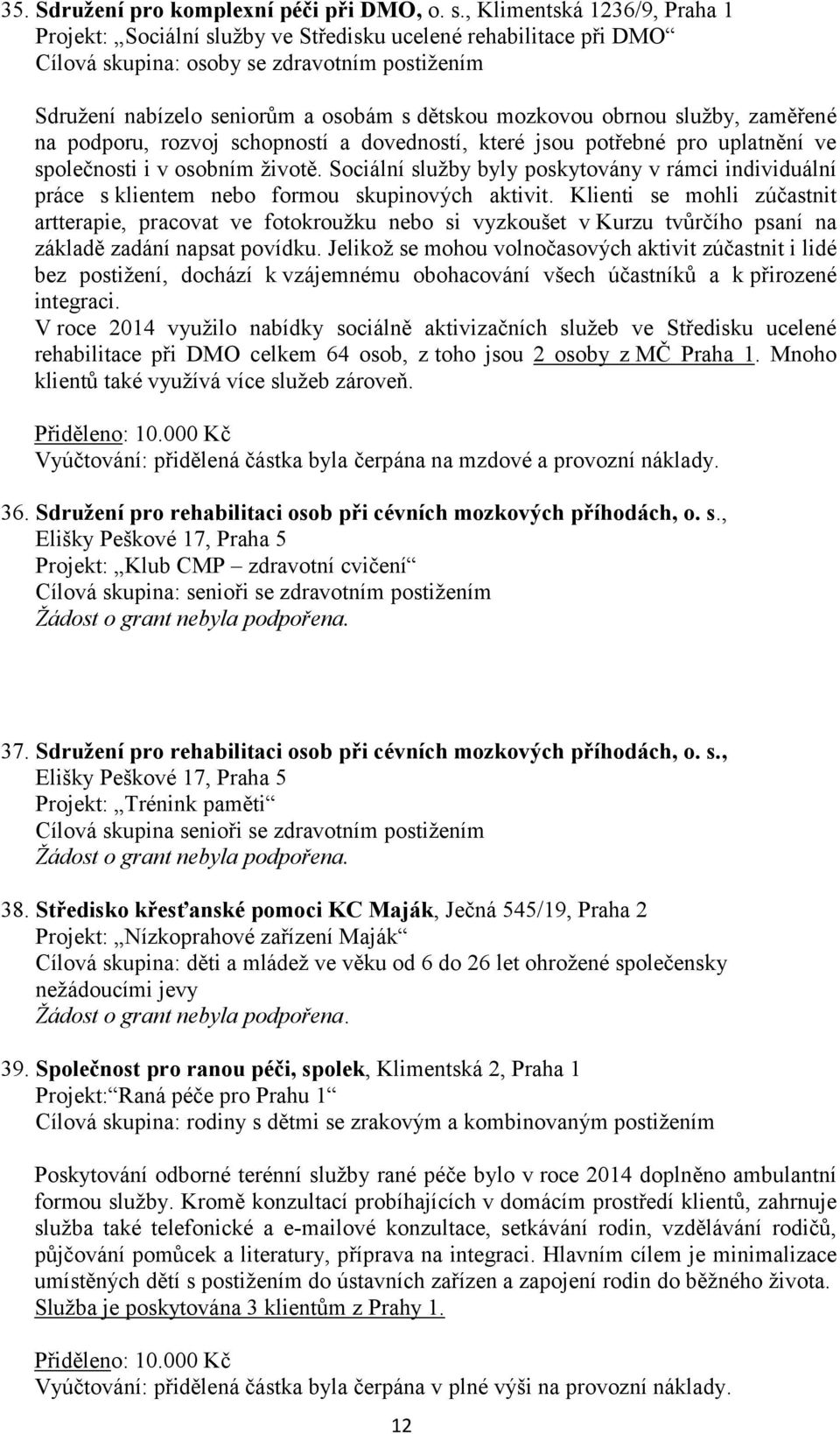 obrnou služby, zaměřené na podporu, rozvoj schopností a dovedností, které jsou potřebné pro uplatnění ve společnosti i v osobním životě.