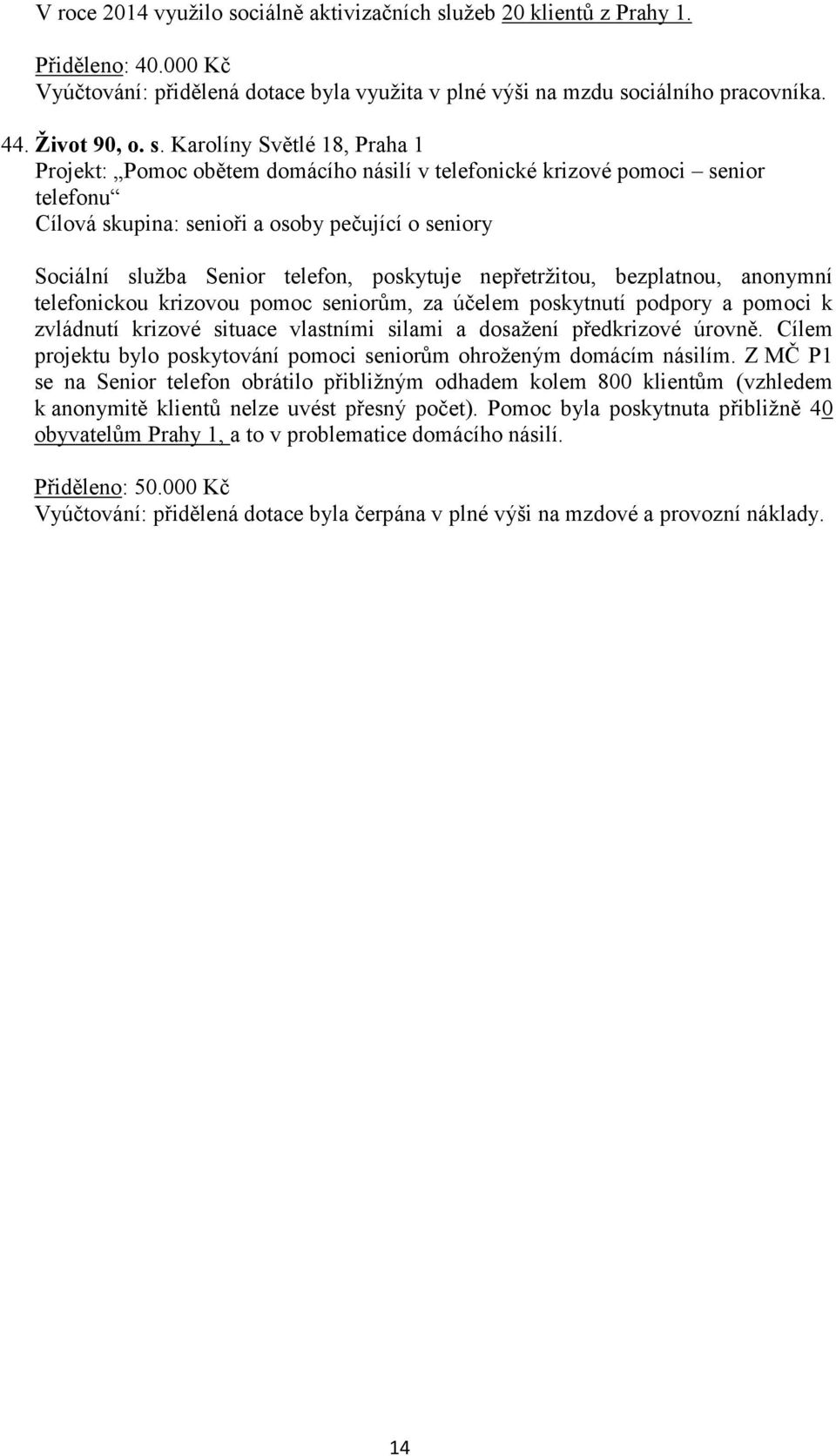 užeb 20 klientů z Prahy 1. Přiděleno: 40.000 Kč Vyúčtování: přidělená dotace byla využita v plné výši na mzdu so