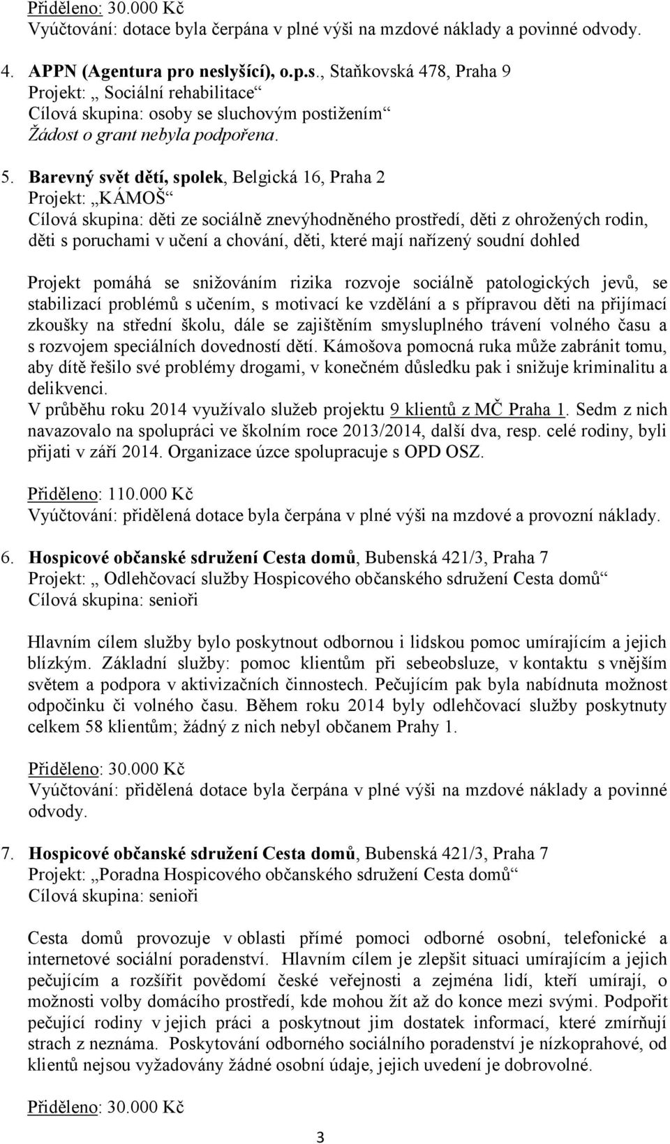Barevný svět dětí, spolek, Belgická 16, Praha 2 Projekt: KÁMOŠ Cílová skupina: děti ze sociálně znevýhodněného prostředí, děti z ohrožených rodin, děti s poruchami v učení a chování, děti, které mají