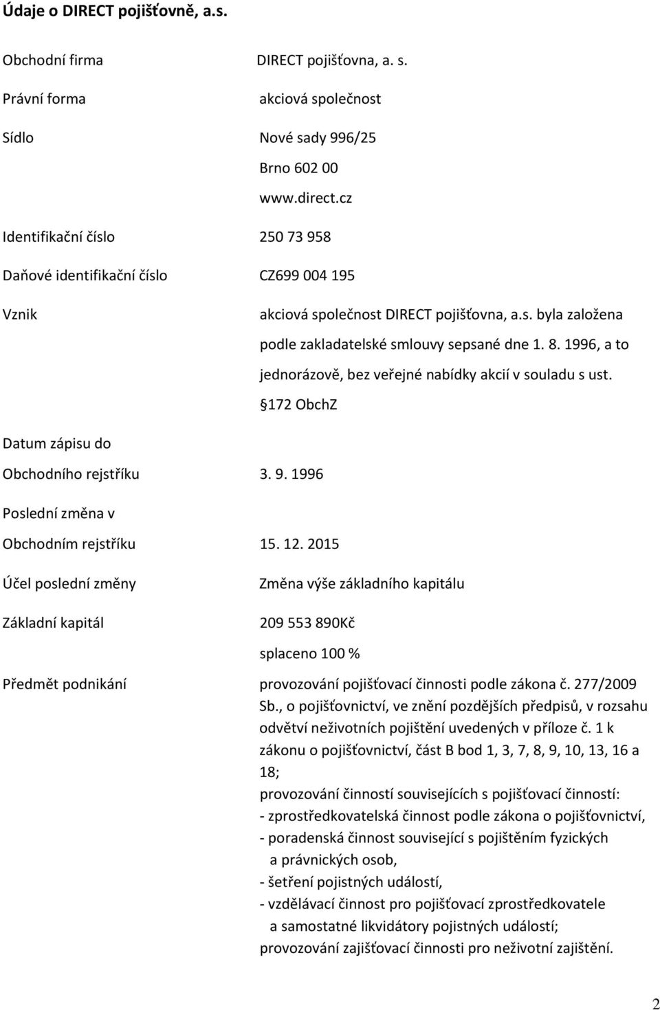 1996, a to jednorázově, bez veřejné nabídky akcií v souladu s ust. 172 ObchZ Datum zápisu do Obchodního rejstříku 3. 9. 1996 Poslední změna v Obchodním rejstříku 15. 12.