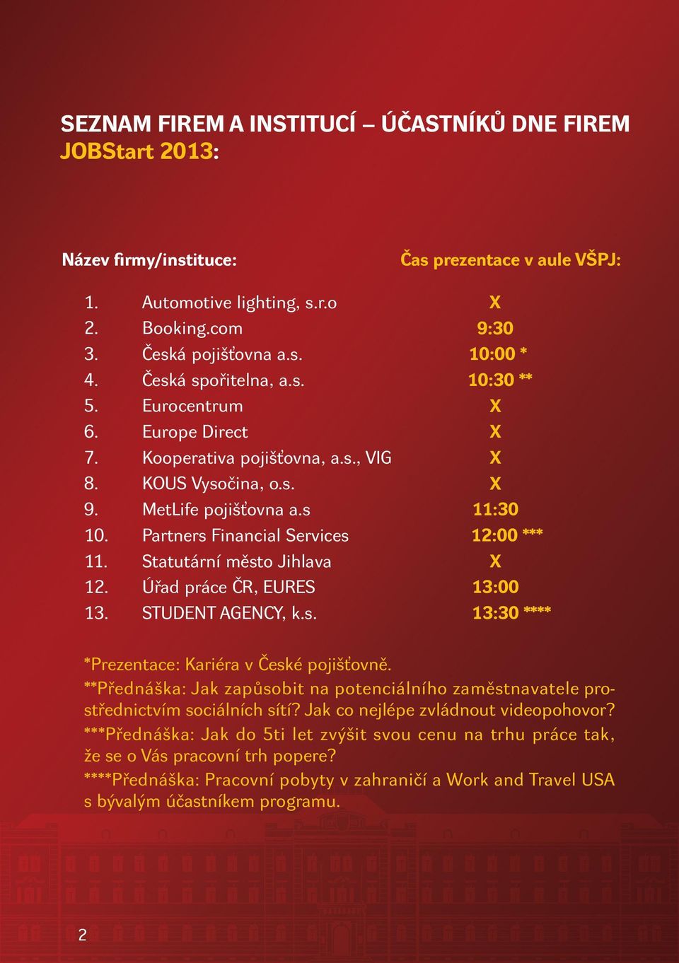 STUDENT AGENCY, k.s. Čas prezentace v aule VŠPJ: X 9:30 10:00 * 10:30 ** X X X X 11:30 12:00 *** X 13:00 13:30 **** *Prezentace: Kariéra v České pojišťovně.