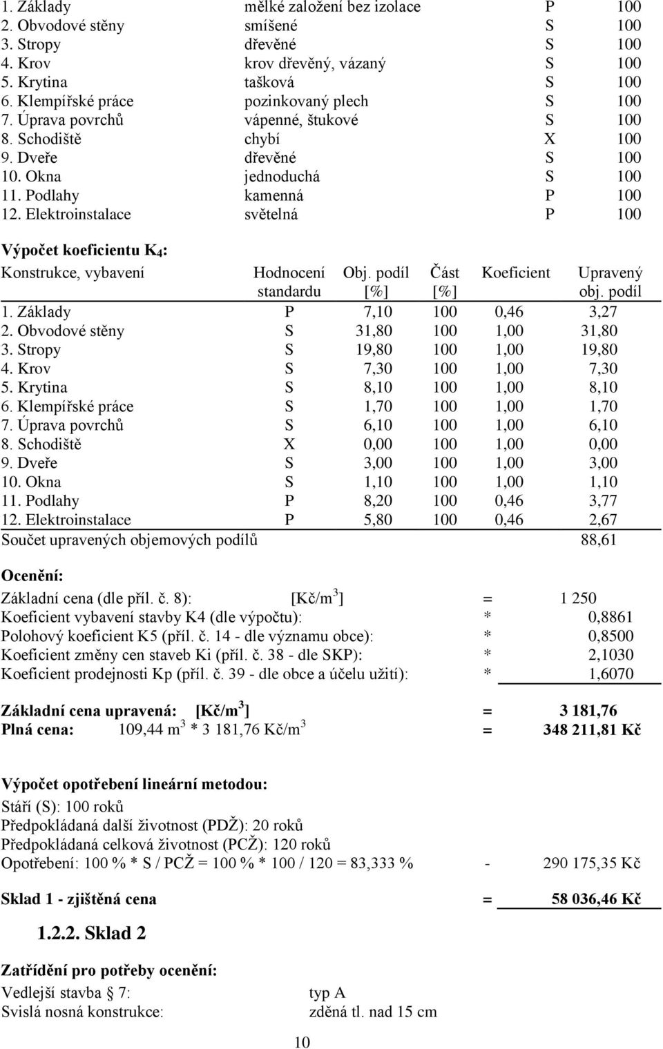 Elektroinstalace světelná P 100 Výpočet koeficientu K 4 : Konstrukce, vybavení Hodnocení standardu Obj. podíl [%] Část [%] Koeficient 1. Základy P 7,10 100 0,46 3,27 2.