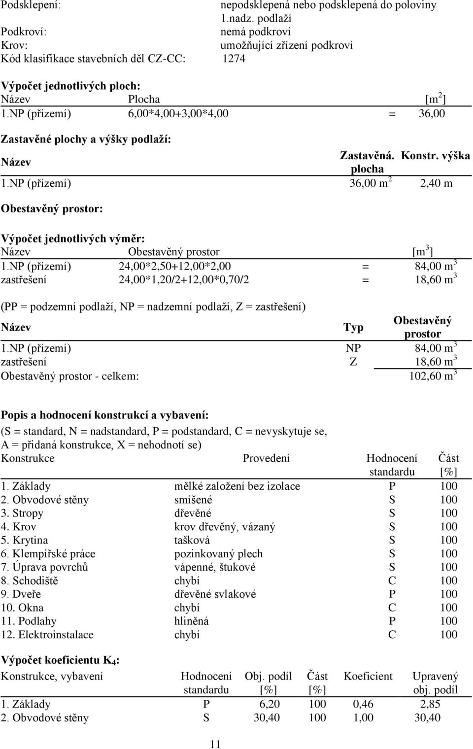 NP (přízemí) 6,00*4,00+3,00*4,00 = 36,00 Zastavěné plochy a výšky podlaží: Zastavěná. Konstr. výška Název plocha 1.