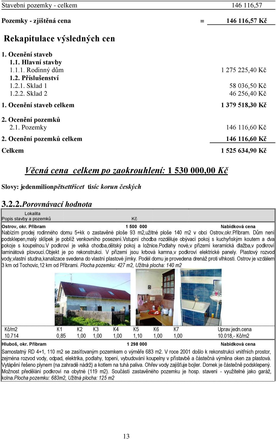 Ocenění pozemků celkem 146 116,60 Kč Celkem Věcná cena celkem po zaokrouhlení: 1 530 000,00 Kč Slovy: jedenmilionpětsettřicet tisíc korun českých 3.2.