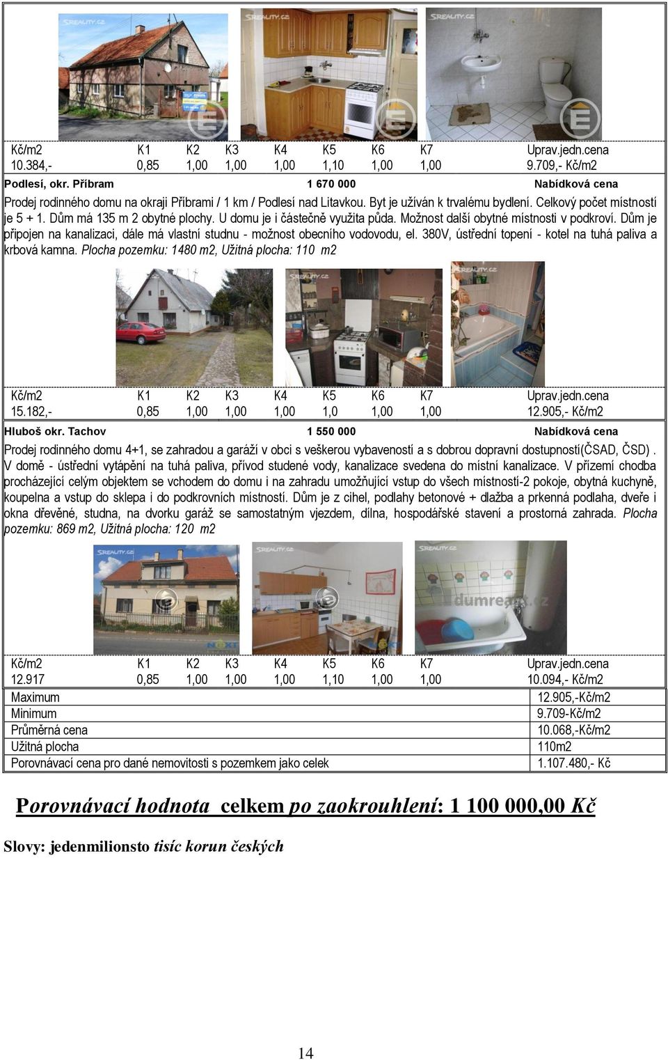 Dům má 135 m 2 obytné plochy. U domu je i částečně využita půda. Možnost další obytné místnosti v podkroví. Dům je připojen na kanalizaci, dále má vlastní studnu - možnost obecního vodovodu, el.