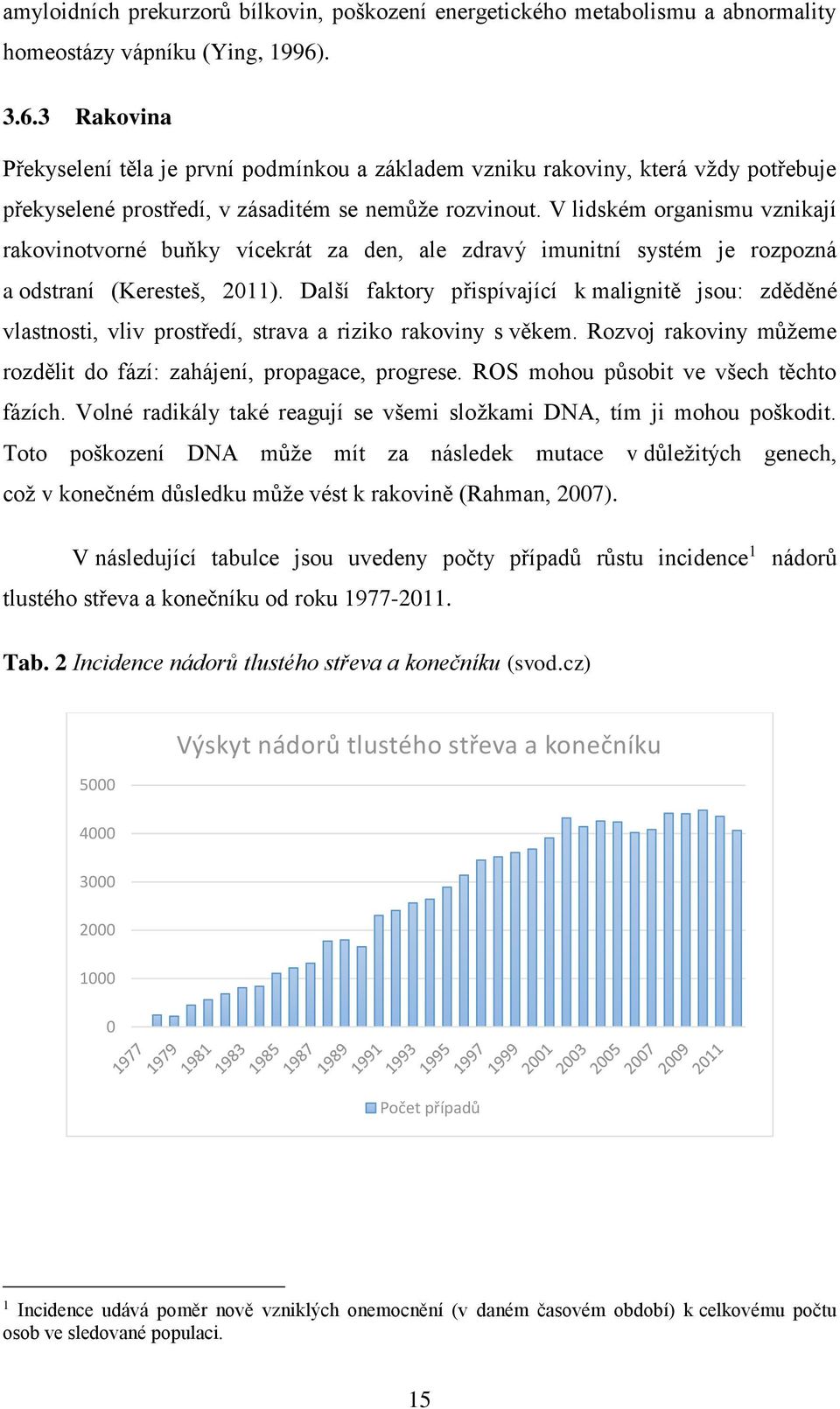 V lidském organismu vznikají rakovinotvorné buňky vícekrát za den, ale zdravý imunitní systém je rozpozná a odstraní (Keresteš, 2011).