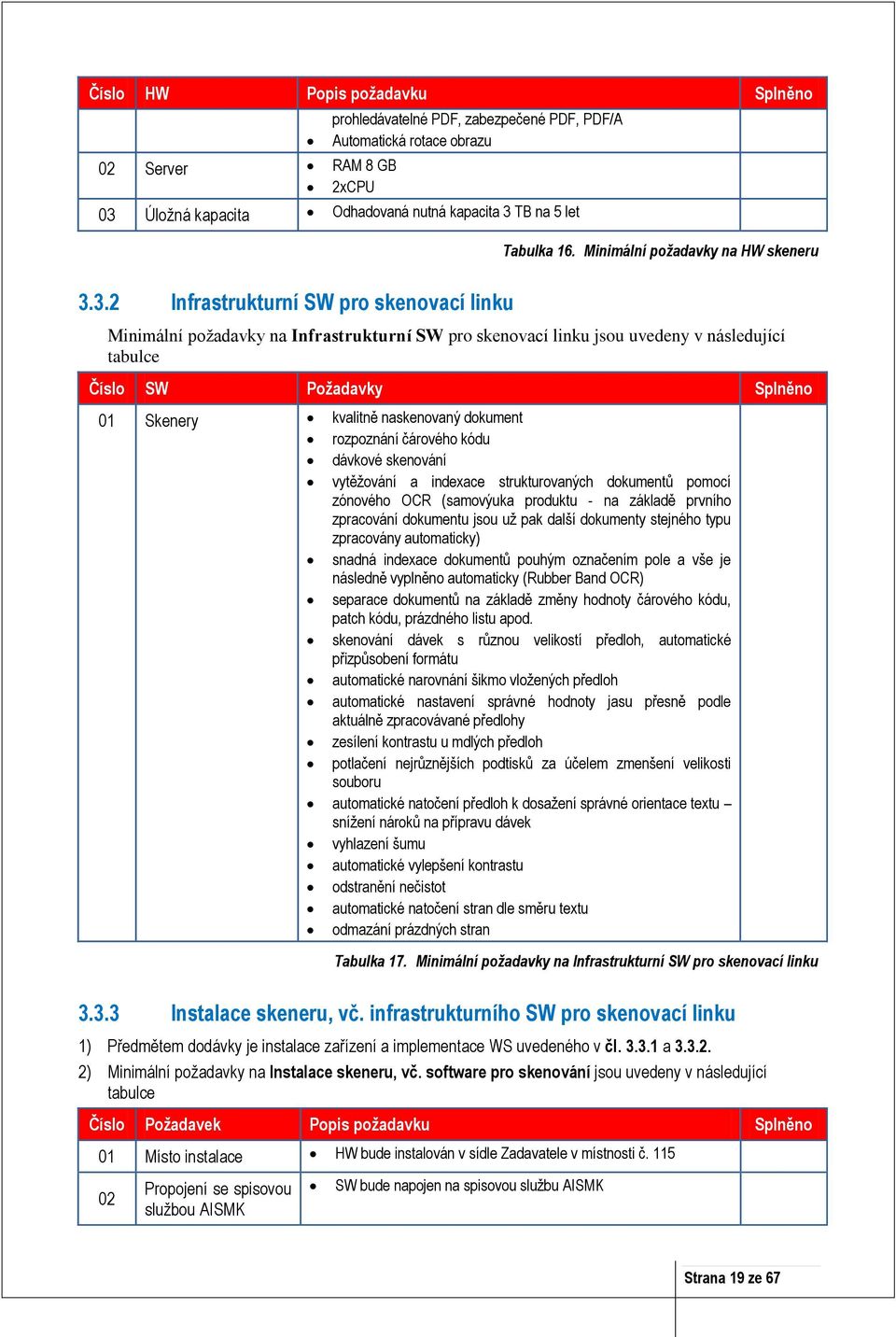 3.2 Infrastrukturní SW pro skenovací linku Minimální požadavky na Infrastrukturní SW pro skenovací linku jsou uvedeny v následující tabulce Číslo SW Požadavky Splněno 01 Skenery kvalitně naskenovaný