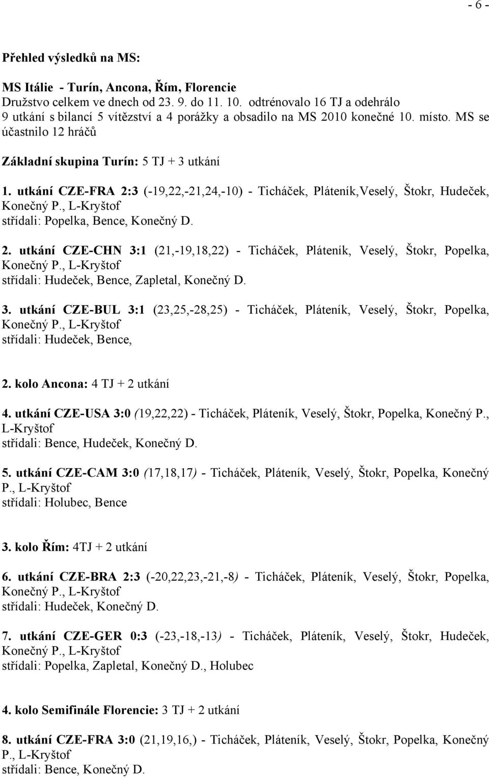 utkání CZE-FRA 2:3 (-19,22,-21,24,-10) - Ticháček, Pláteník,Veselý, Štokr, Hudeček, střídali: Popelka, Bence, Konečný D. 2. utkání CZE-CHN 3:1 (21,-19,18,22) - Ticháček, Pláteník, Veselý, Štokr, Popelka, střídali: Hudeček, Bence, Zapletal, Konečný D.