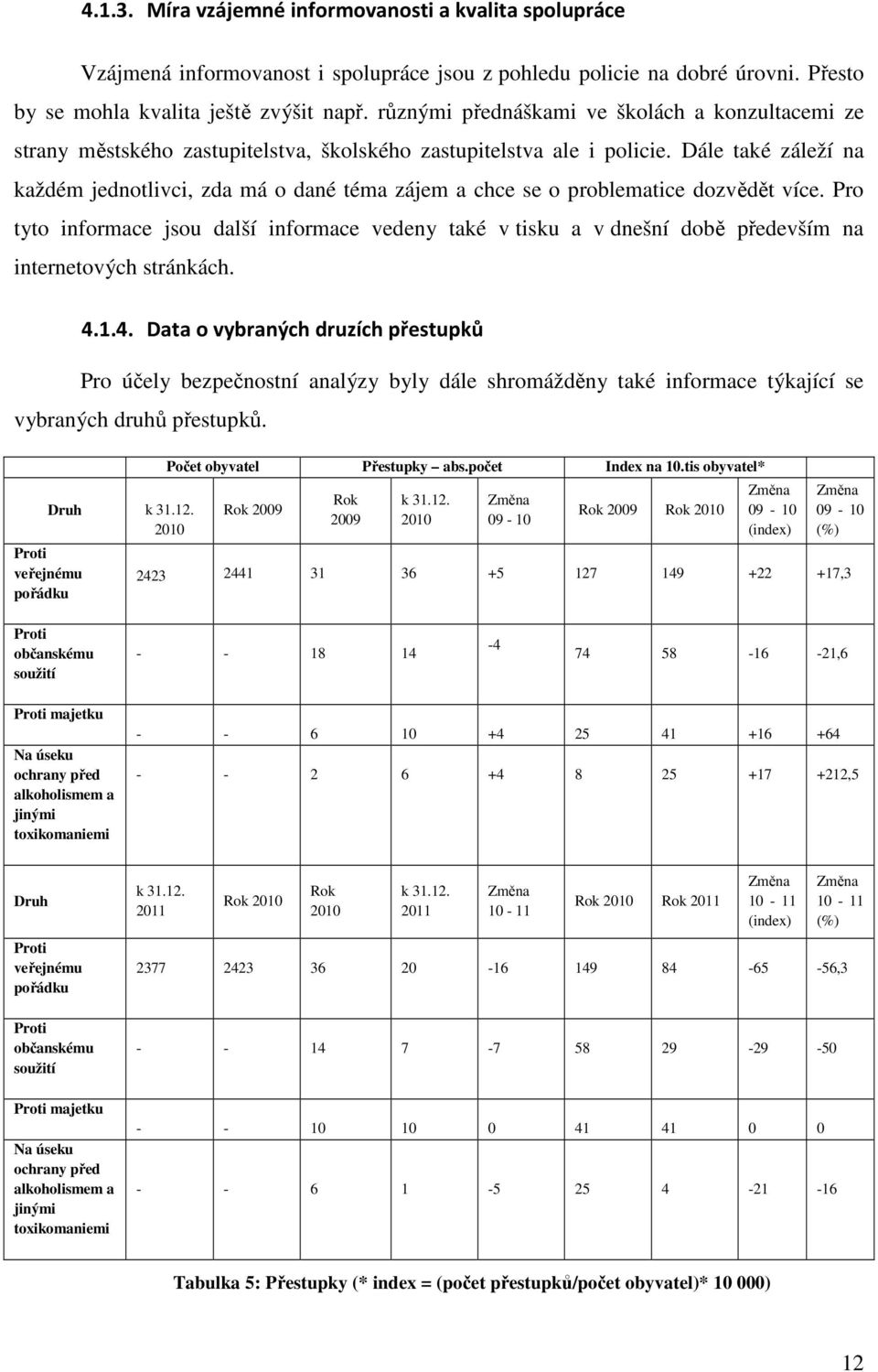 Dále také záleží na každém jednotlivci, zda má o dané téma zájem a chce se o problematice dozvědět více.