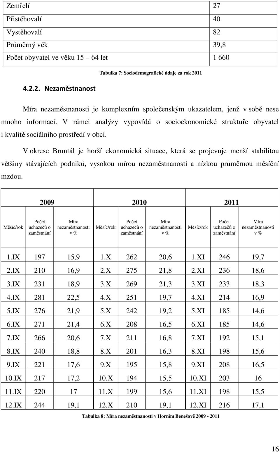 V okrese Bruntál je horší ekonomická situace, která se projevuje menší stabilitou většiny stávajících podniků, vysokou mírou nezaměstnanosti a nízkou průměrnou měsíční mzdou.