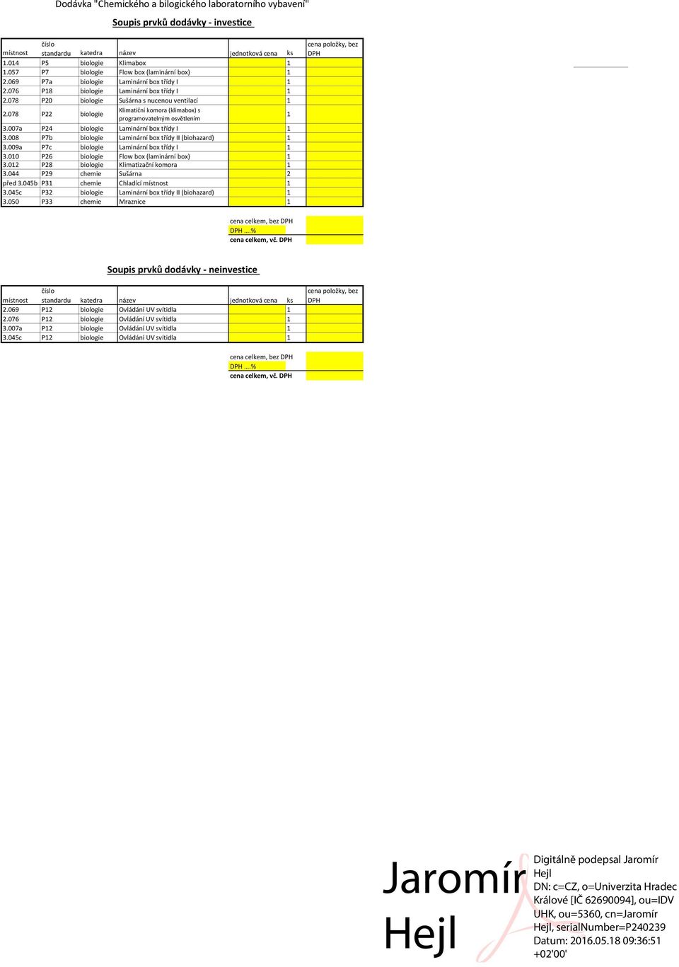 078 P22 biologie Klimatiční komora (klimabox) s programovatelným osvětlením 1 3.007a P24 biologie Laminární box třídy I 1 3.008 P7b biologie Laminární box třídy II (biohazard) 1 3.