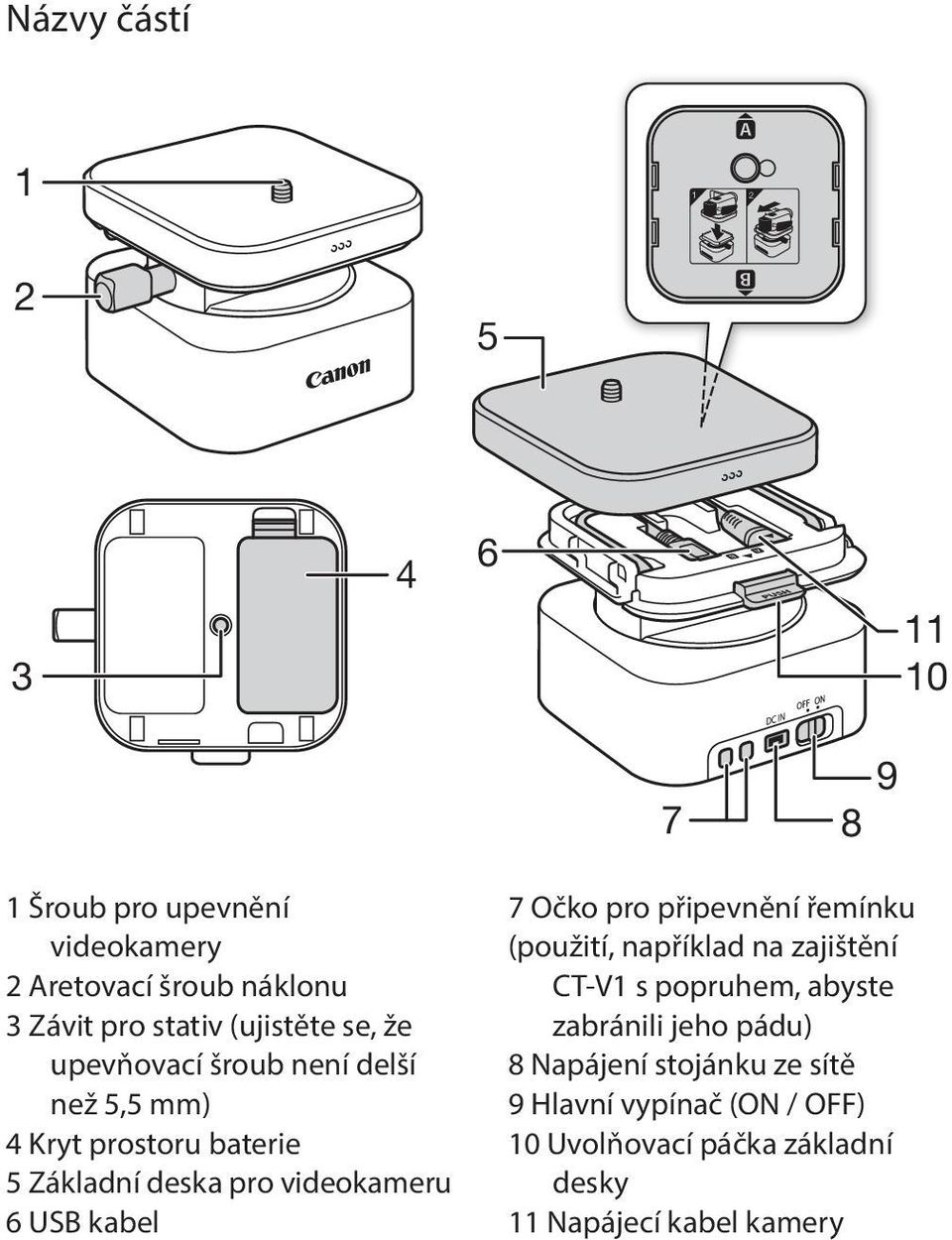 USB kabel 7 Očko pro připevnění řemínku (použití, například na zajištění CT-V1 s popruhem, abyste zabránili jeho