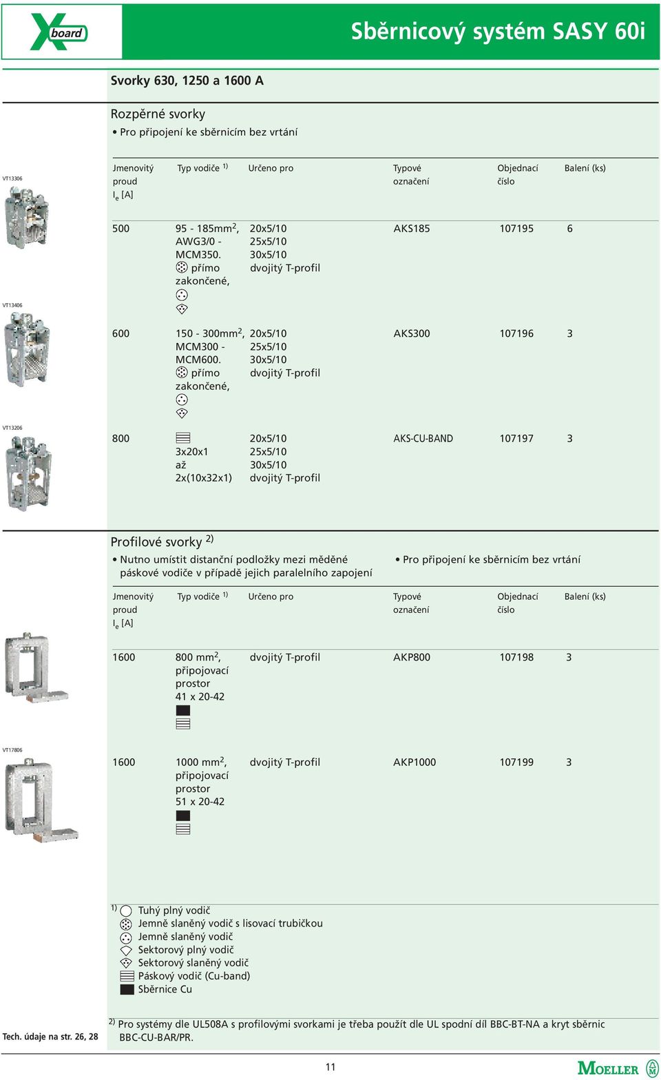 30x5/10 přímo dvojitý T-profil zakončené, VT13206 800 20x5/10 AKS-CU-BAND 107197 3 3x20x1 25x5/10 až 30x5/10 2x(10x32x1) dvojitý T-profil Profilové svorky 2) Nutno umístit distanční podložky mezi