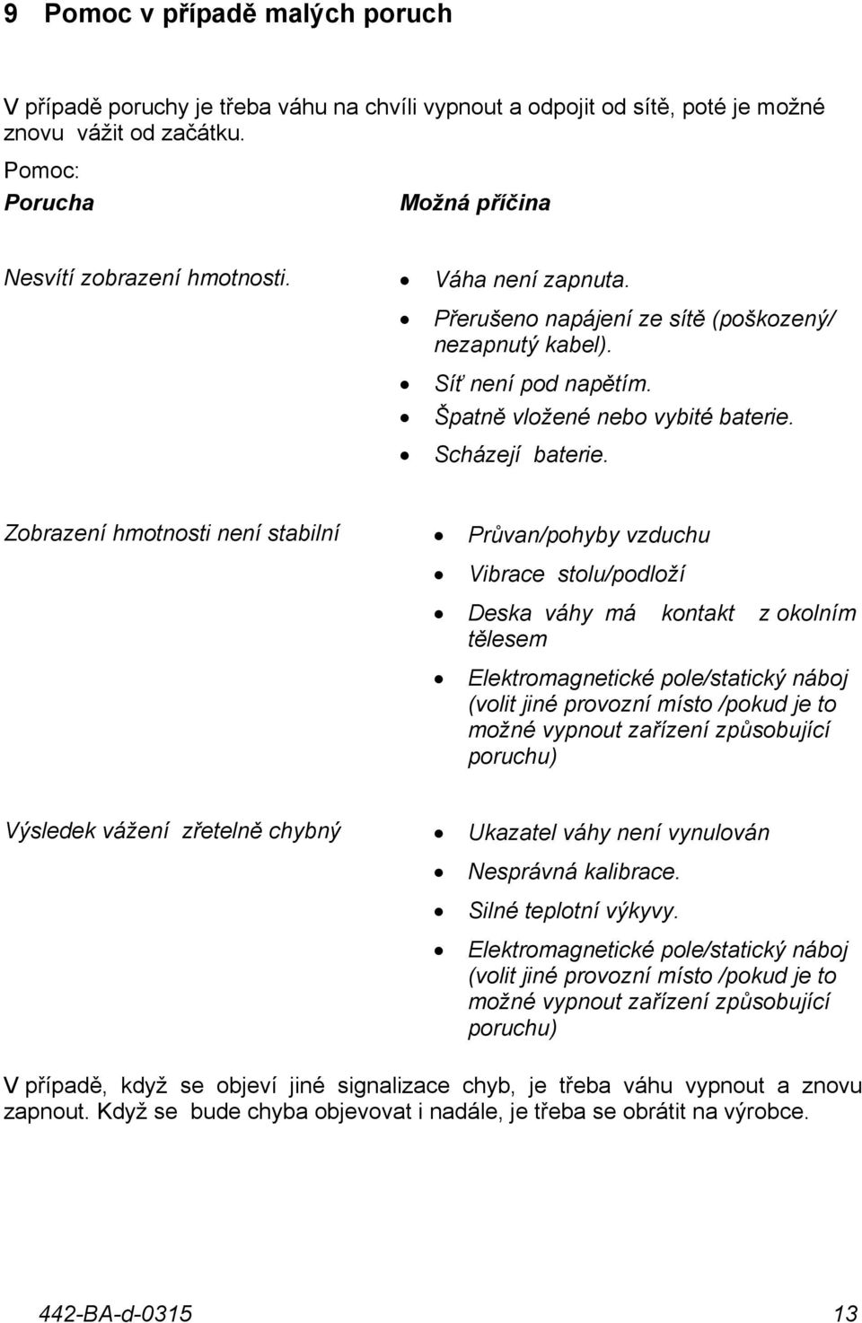 Zobrazení hmotnosti není stabilní Průvan/pohyby vzduchu Vibrace stolu/podloží Deska váhy má kontakt z okolním tělesem Elektromagnetické pole/statický náboj (volit jiné provozní místo /pokud je to