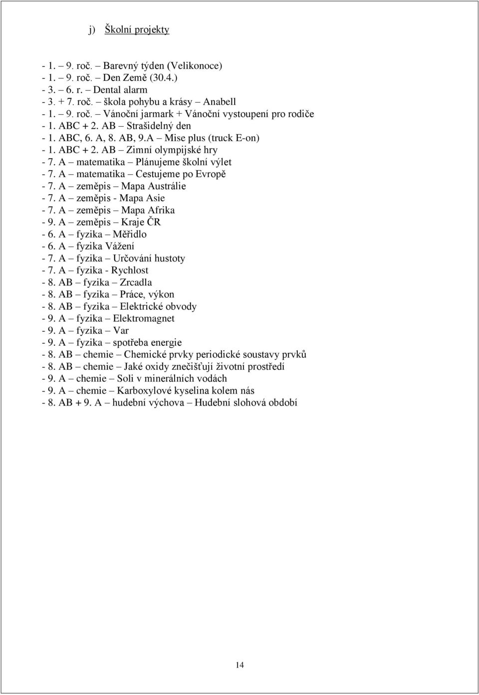 A zeměpis Mapa Austrálie - 7. A zeměpis - Mapa Asie - 7. A zeměpis Mapa Afrika - 9. A zeměpis Kraje ČR - 6. A fyzika Měřidlo - 6. A fyzika Vážení - 7. A fyzika Určování hustoty - 7.