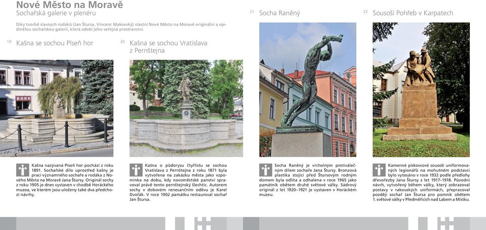 Sochařské dílo uprostřed kašny je prací významného sochaře a rodáka z Nového Města na Moravě Jana Štursy.