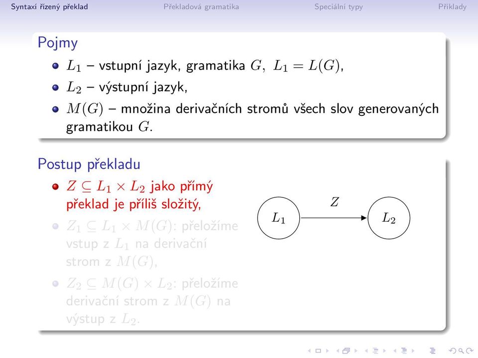 Postup překladu Z L 1 L 2 jako přímý překlad je příliš složitý, Z 1 L 1 M(G):