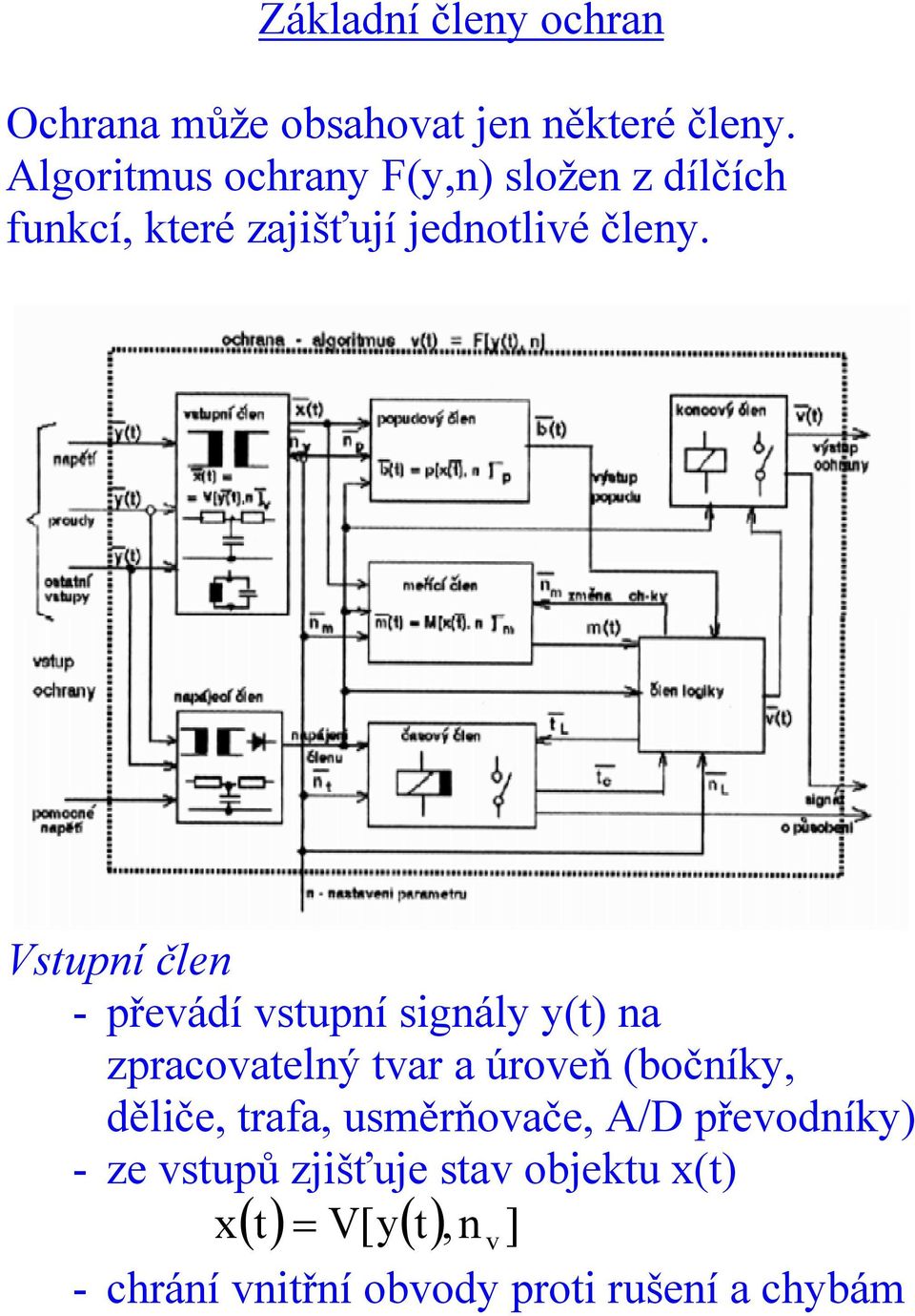 Vstupní člen - převádí vstupní sgnály y(t) na zpracovatelný tvar a úroveň (bočníky, dělče,