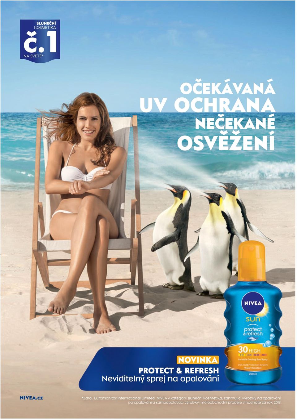 cz *Zdroj: Euromonitor International Limited; NIVEA v kategorii sluneční