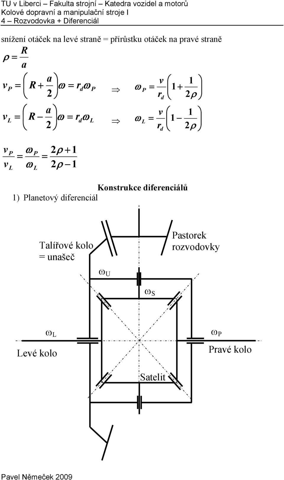 + r 2 ρ d v r 2 ρ d v v 2ρ + 2ρ onstrukce diferenciálů ) lanetový diferenciál