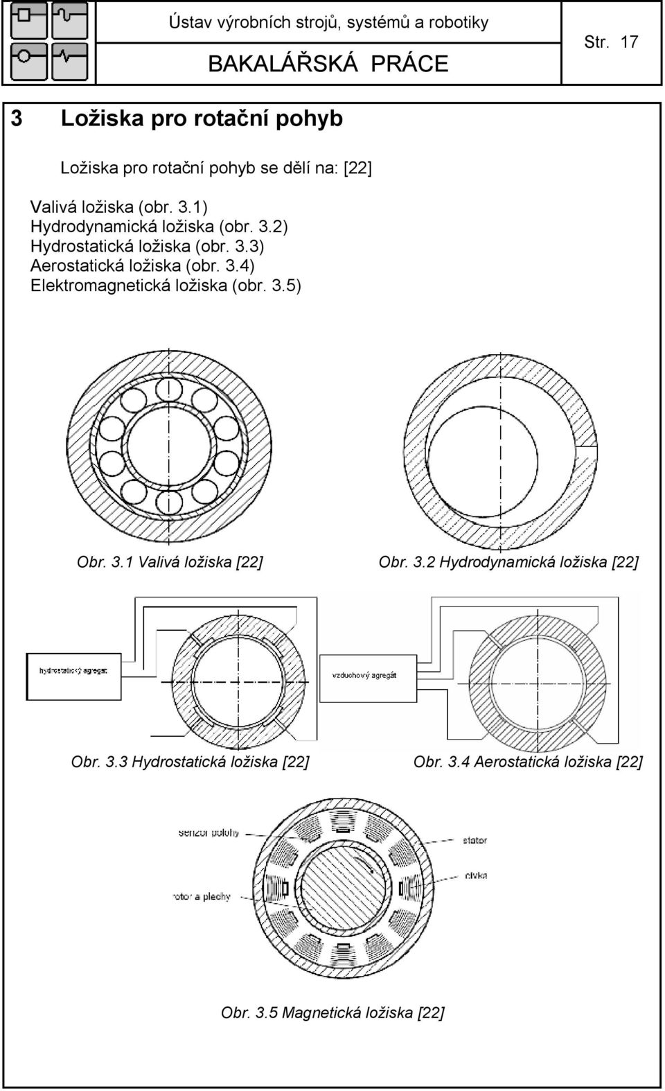 3.5) Obr. 3.1 Valivá ložiska [22] Obr. 3.2 Hydrodynamická ložiska [22] Obr. 3.3 Hydrostatická ložiska [22] Obr.